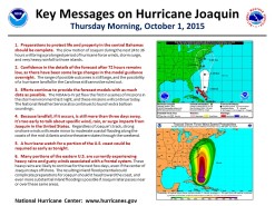 Key Messages on Hurricane Joaquin
